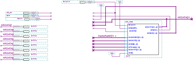 arm_top Block Design File
