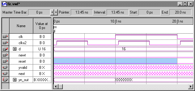 First Low Logic Interval in the reset Waveform
