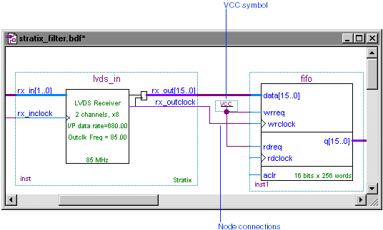 Node Connections